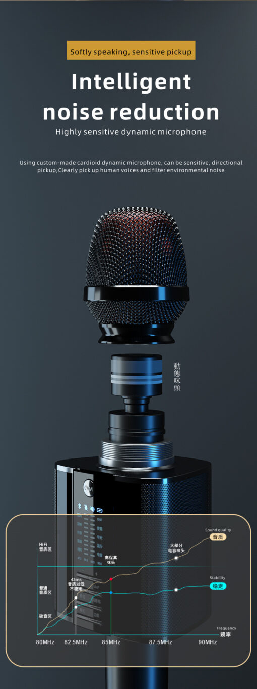 MICGEEK S6 Microphone 06